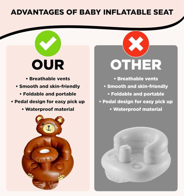Baby Bear Inflatable Seat — The Perfect Helper for Active Little Ones - Image 3