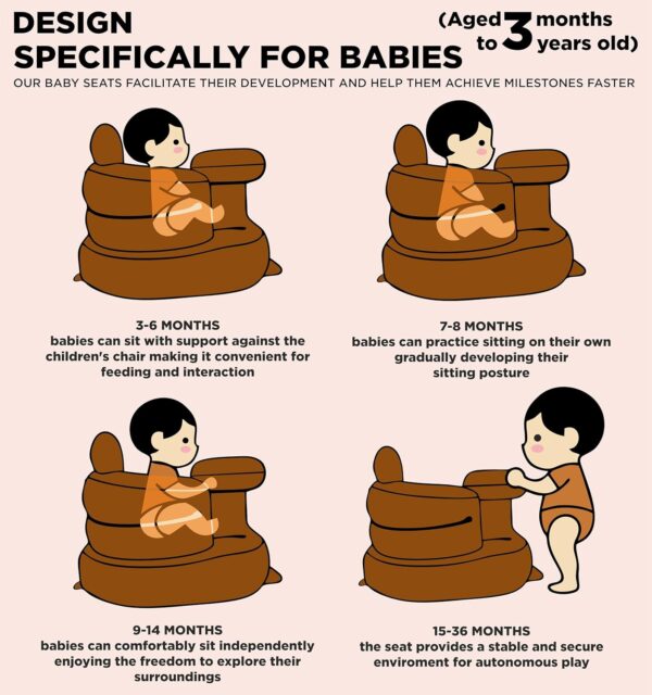 Baby Bear Inflatable Seat — The Perfect Helper for Active Little Ones - Image 2